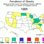 obesity_2001 (Spreading Obesity, Turning the Tide)