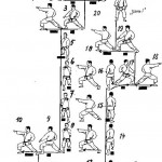 2-taikyoku-nidan (Taikyoku 2 (Ni))
