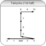 taikyoku1st (Taikyoku Sono Ichi (1))