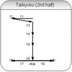 taikyoku2nd (Taikyoku Sono Ichi (1))