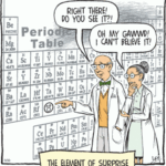 the element of surprise (The Element of Surprise)